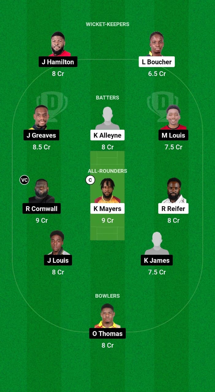 BAR vs LEE Dream11 Prediction Fantasy Cricket Tips Dream11 Team West Indies Super50 Cup 2024 