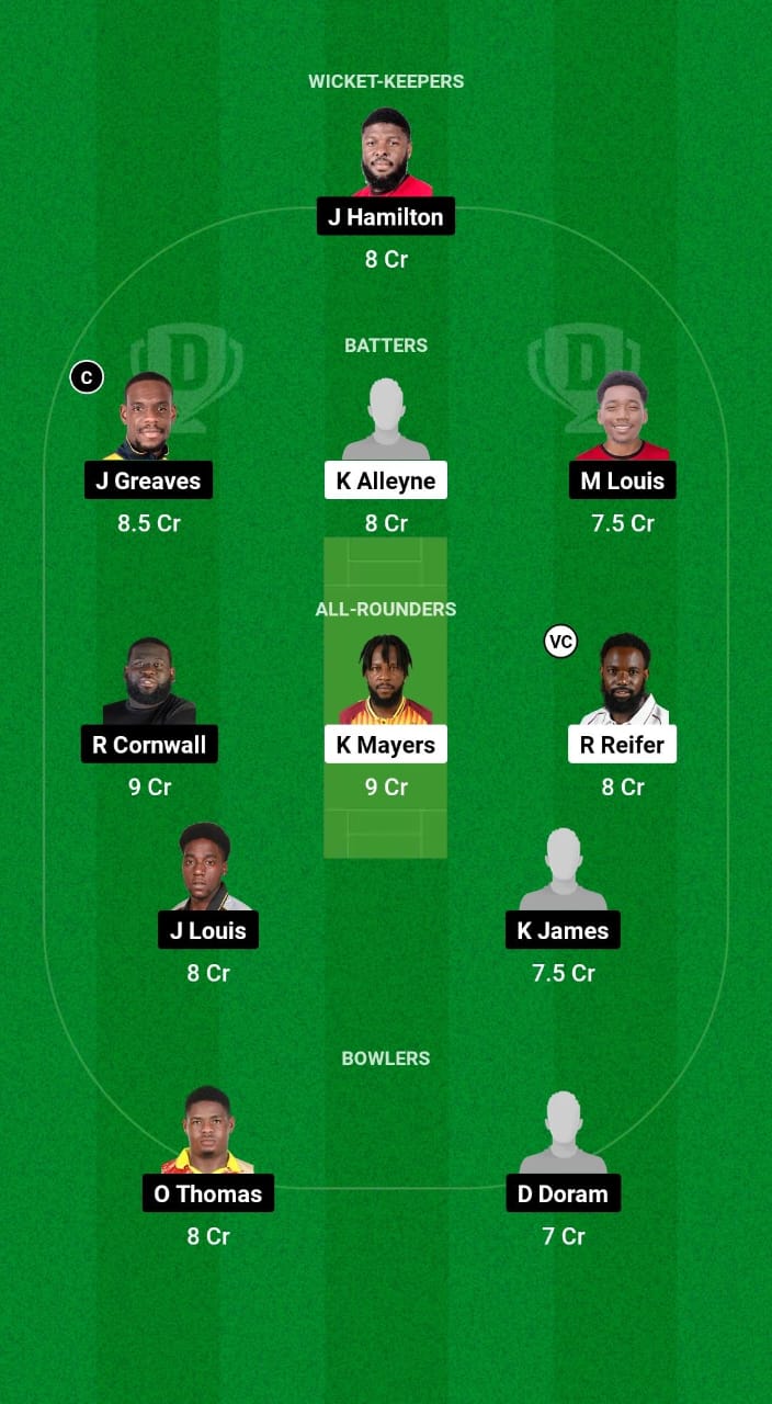 BAR vs LEE Dream11 Prediction Fantasy Cricket Tips Dream11 Team West Indies Super50 Cup 2024 