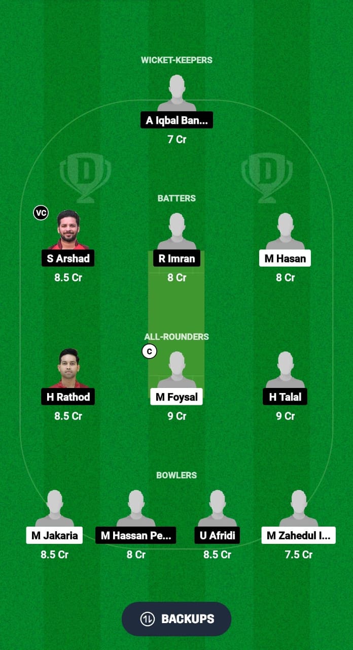 TTS vs FCC Dream11 Prediction Fantasy Cricket Tips Dream11 Team Qatar T20 Pro League 2024 