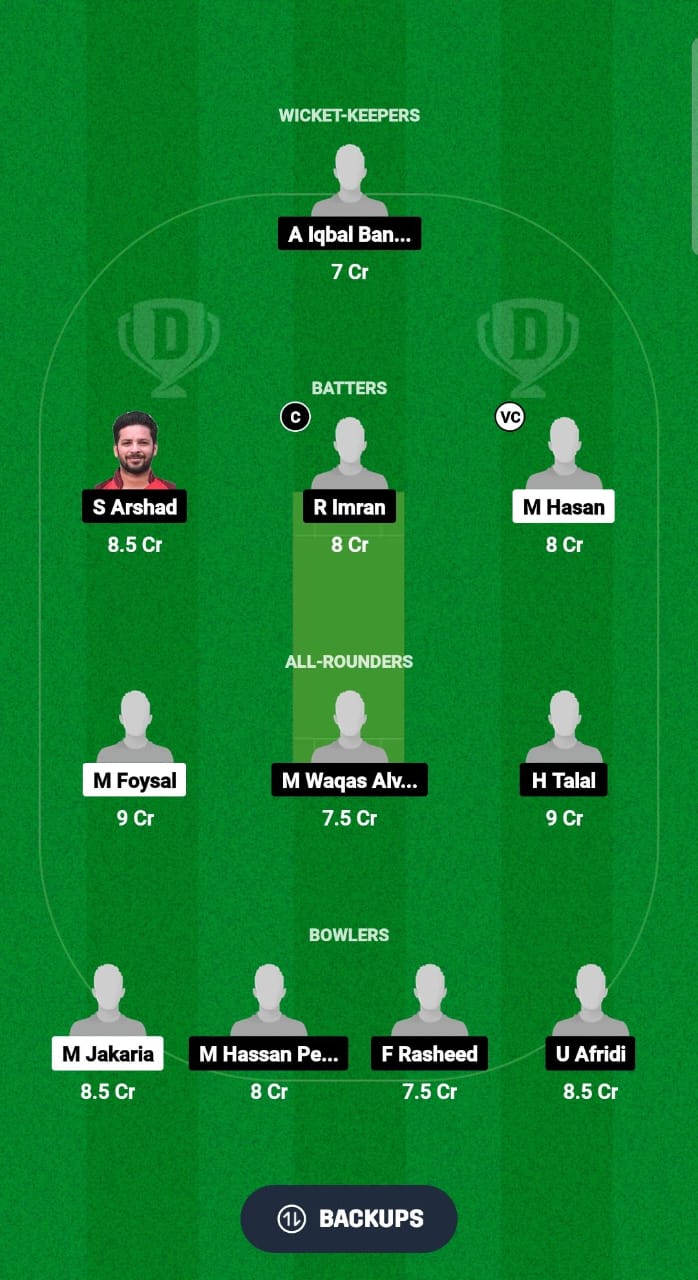 TTS vs FCC Dream11 Prediction Fantasy Cricket Tips Dream11 Team Qatar T20 Pro League 2024 