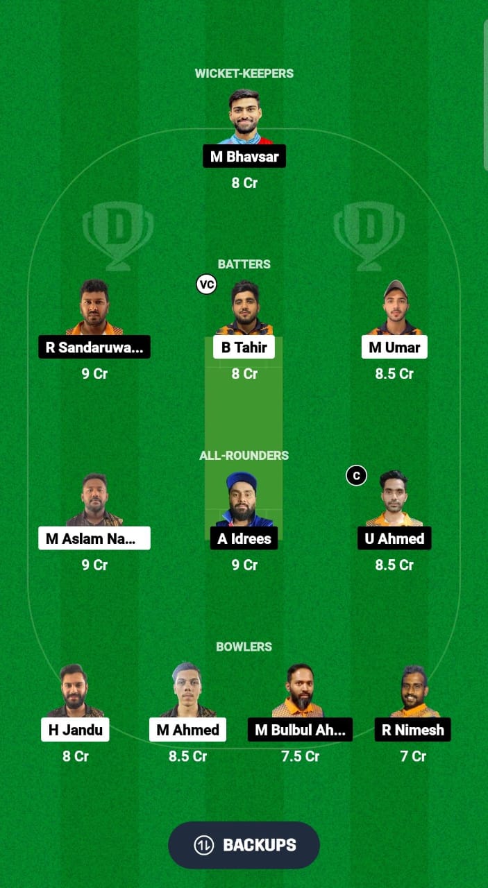 ALH vs KS Dream11 Prediction Fantasy Cricket Tips Dream11 Team Kuwait Elite T20 Cup 2024 