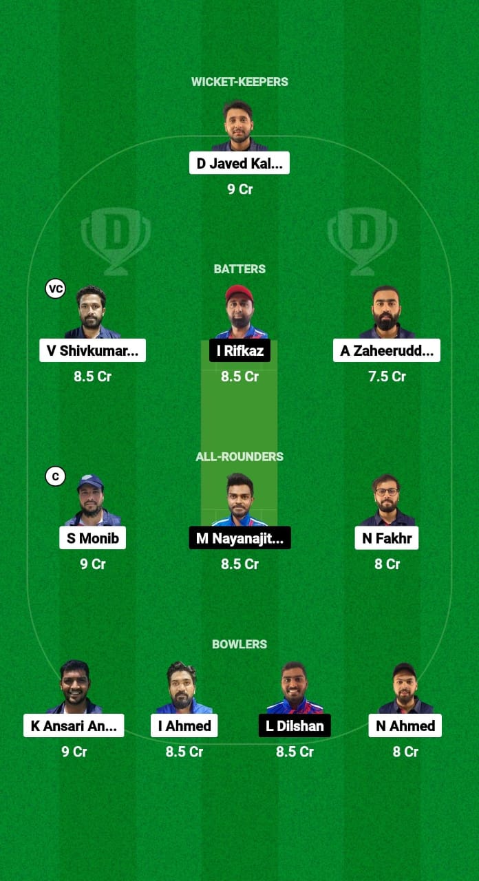 STA vs CECC Dream11 Prediction Fantasy Cricket Tips Dream11 Team Kuwait Elite T20 Cup 2024 