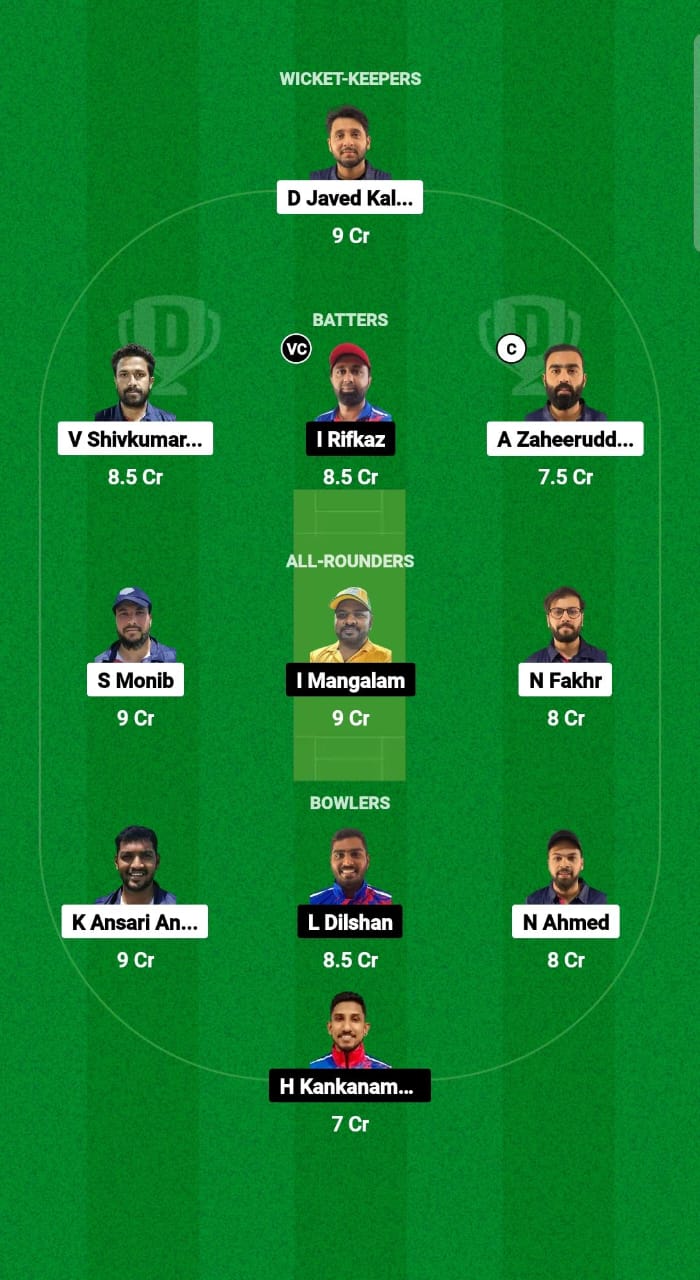 STA vs CECC Dream11 Prediction Fantasy Cricket Tips Dream11 Team Kuwait Elite T20 Cup 2024 