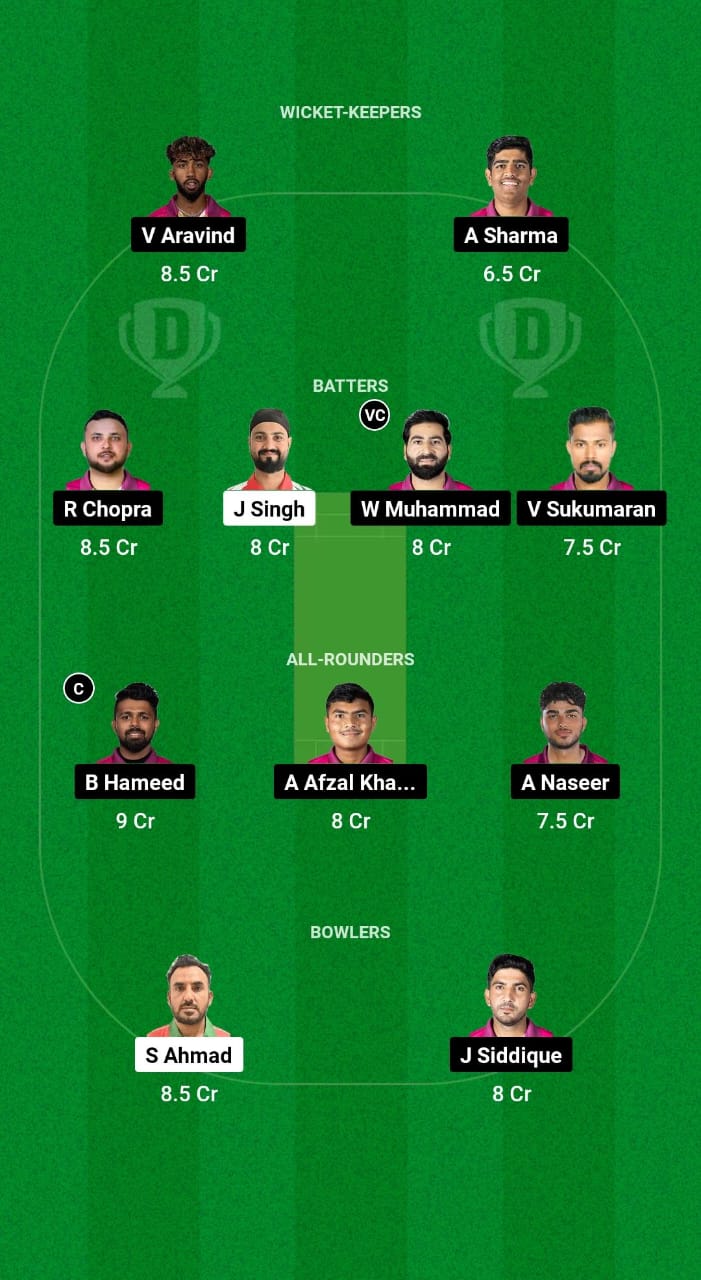 OMN vs UAE Dream11 Prediction Fantasy Cricket Tips Dream11 Team ICC CWC League 2 ODI 2024 