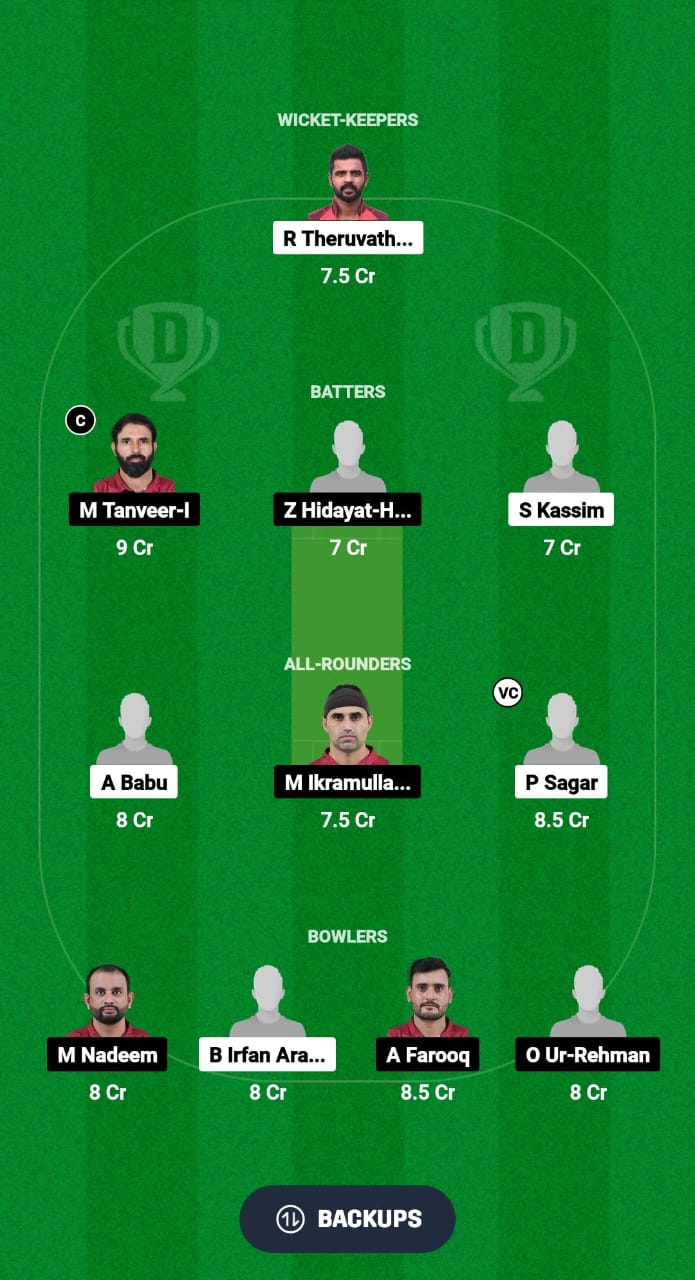 TCC vs ACC Dream11 Prediction Fantasy Cricket Tips Dream11 Team Qatar T20 Pro League 2024 