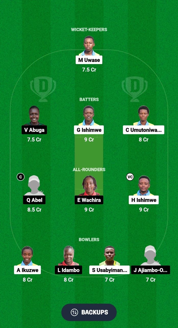 RWA-W vs KEN-W Dream11 Prediction Fantasy Cricket Tips Dream11 Team Kenya Women Tour of Rwanda 2024 