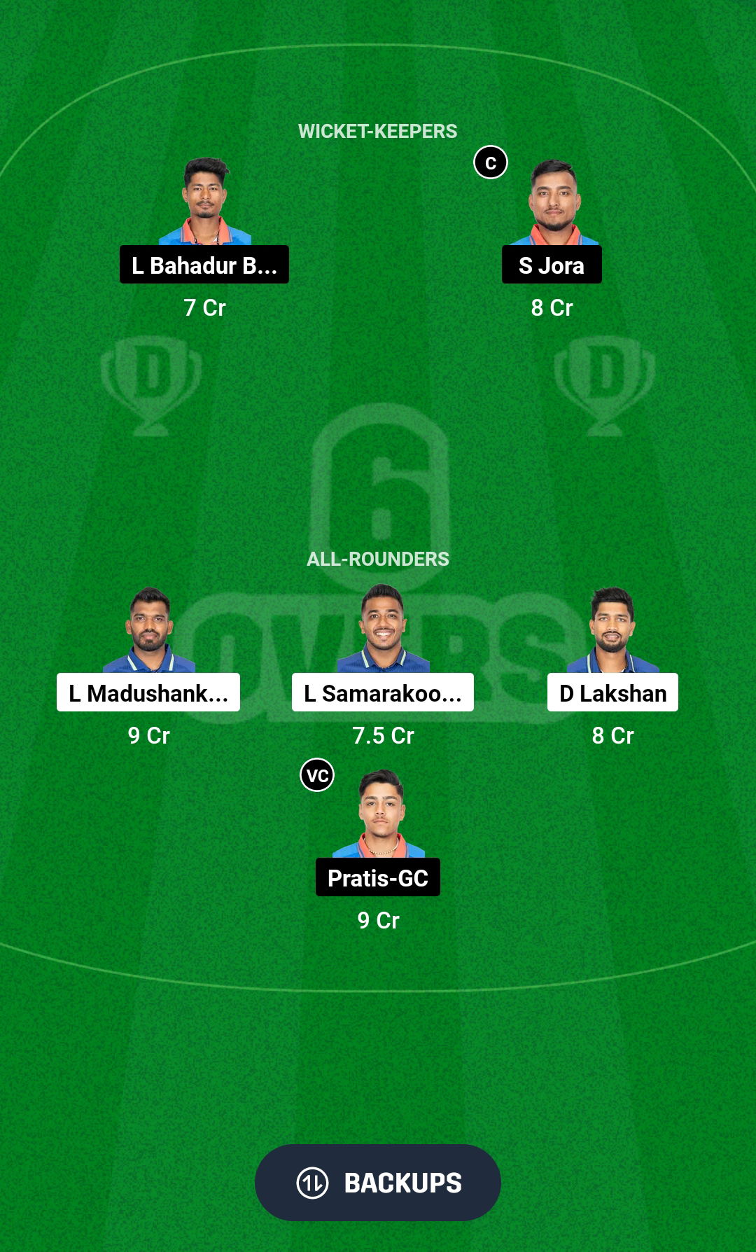 SL vs NEP Dream11 Prediction Fantasy Cricket Tips Dream11 Team Hong Kong Sixes 2024 