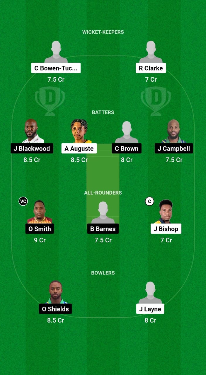 WIC vs JAM Dream11 Prediction Fantasy Cricket Tips Dream11 Team West Indies Super50 Cup 2024 