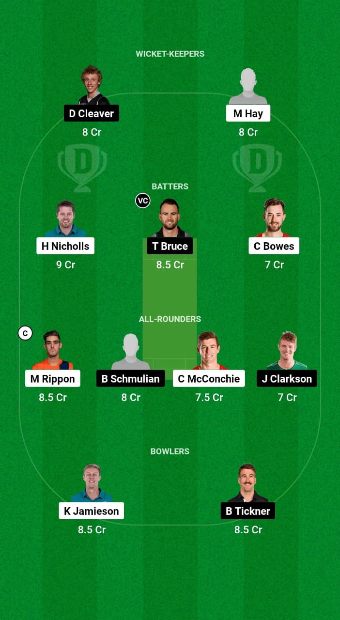 CTB vs CS Dream11 Prediction Fantasy Cricket Tips Dream11 Team The Ford Trophy OD 2024 