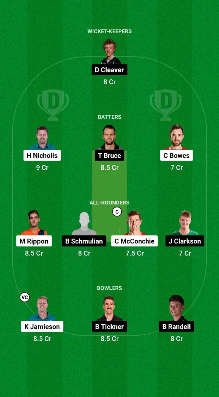 CTB vs CS Dream11 Prediction Fantasy Cricket Tips Dream11 Team The Ford Trophy OD 2024 