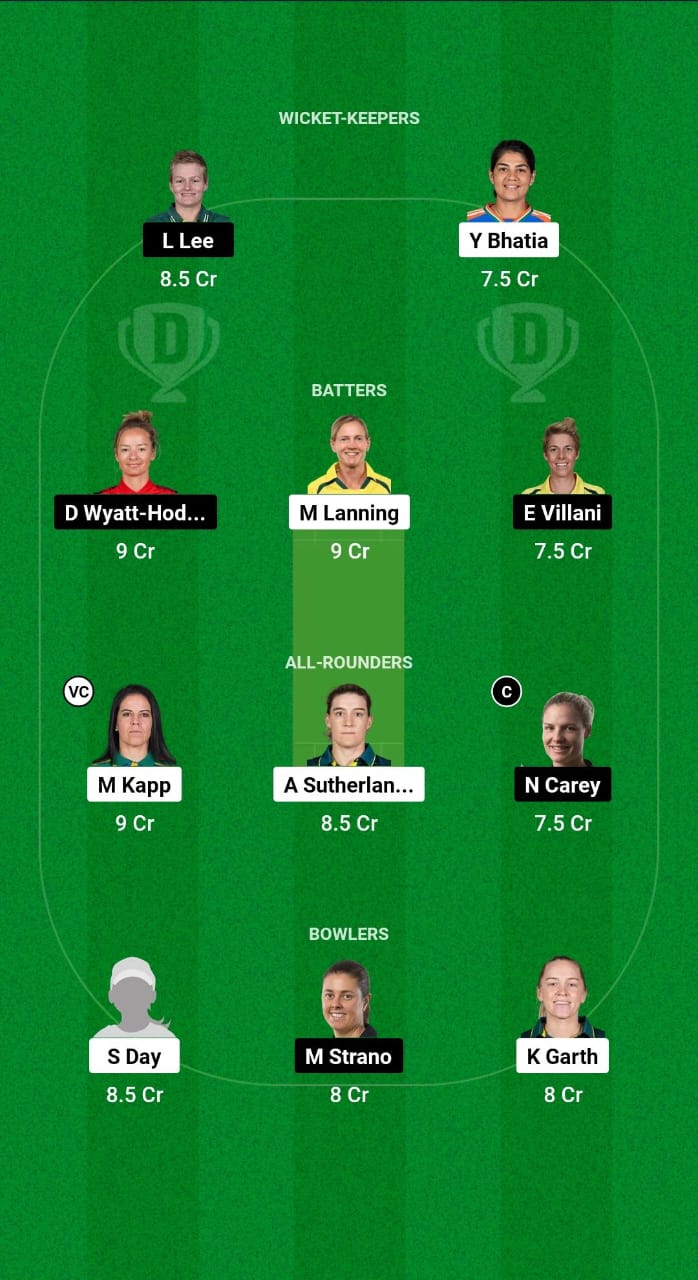 MR-W vs HB-W Dream11 Prediction Fantasy Cricket Tips Dream11 Team WBBL 2024 