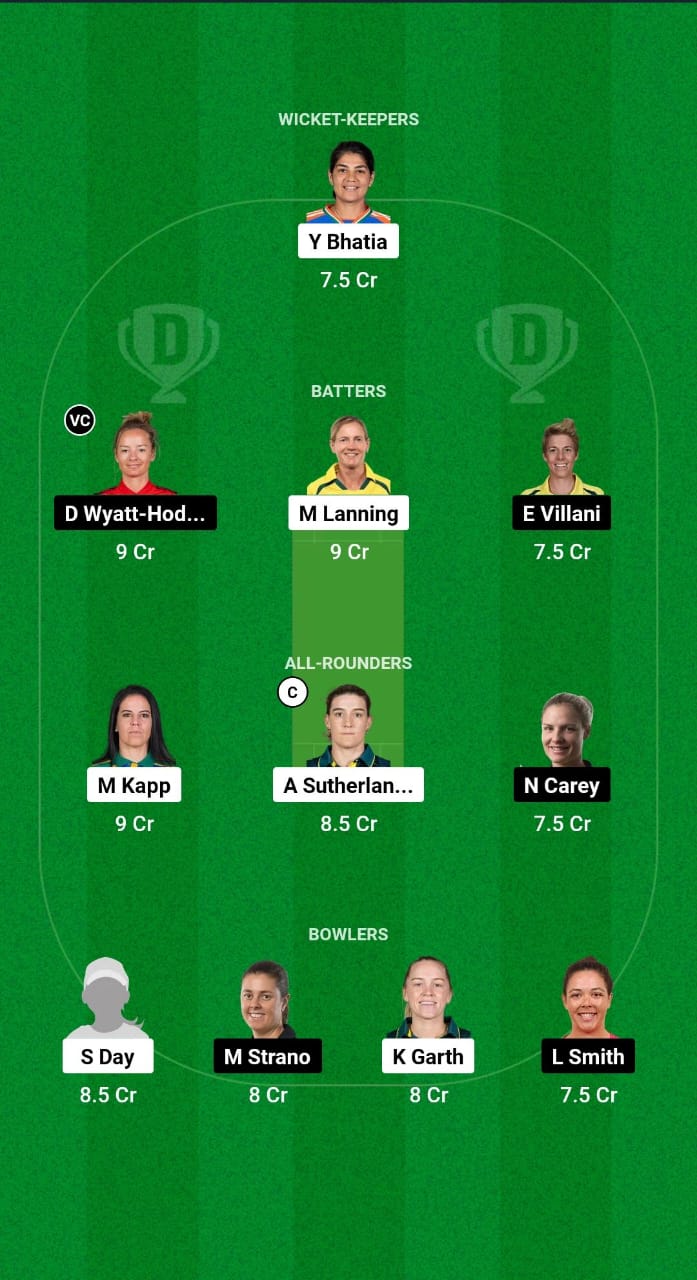 MR-W vs HB-W Dream11 Prediction Fantasy Cricket Tips Dream11 Team WBBL 2024 