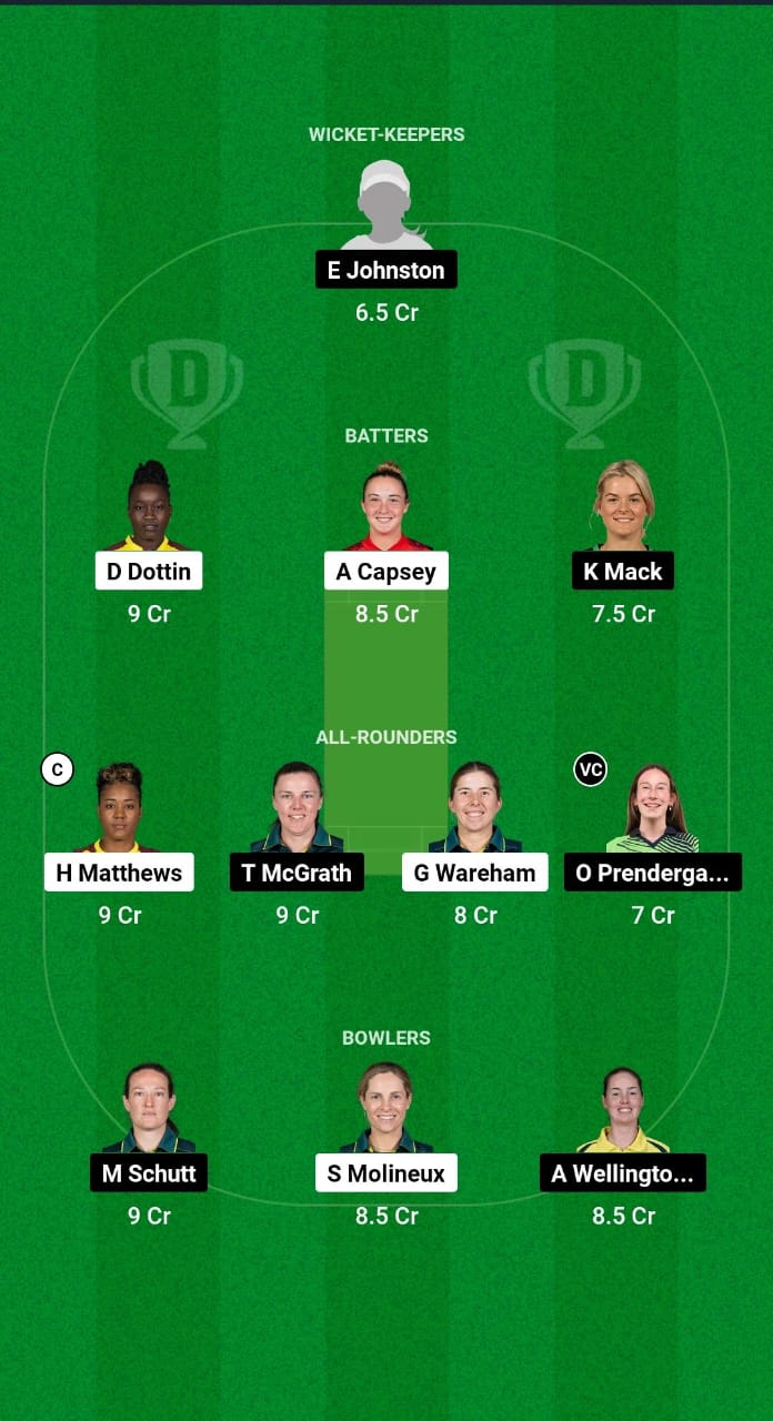 MR-W vs AS-W Dream11 Prediction Fantasy Cricket Tips Dream11 Team WBBL 2024 