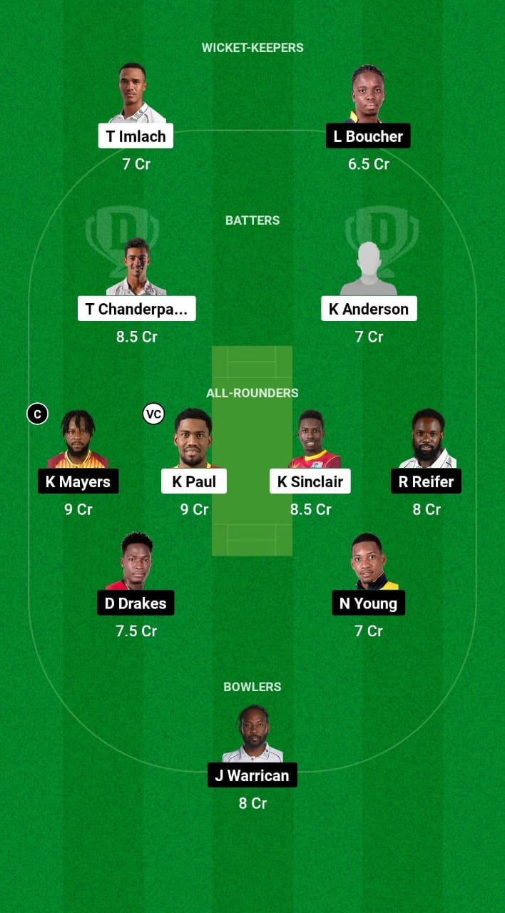 GUY vs BAR Dream11 Prediction Fantasy Cricket Tips Dream11 Team West Indies Super50 Cup 2024 