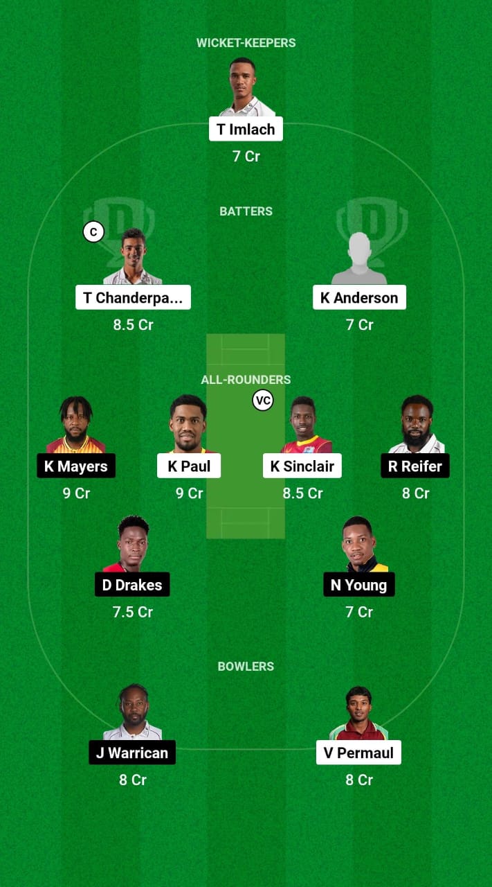 GUY vs BAR Dream11 Prediction Fantasy Cricket Tips Dream11 Team West Indies Super50 Cup 2024 