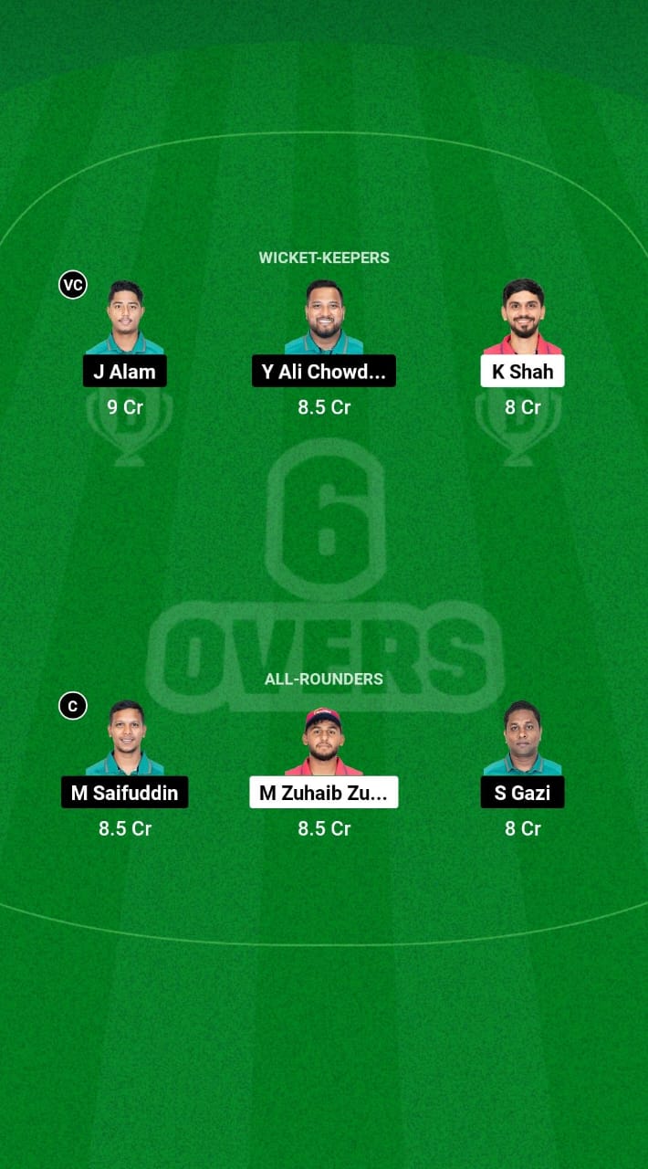 UAE vs BAN Dream11 Prediction Fantasy Cricket Tips Dream11 Team Hong Kong Sixes 2024