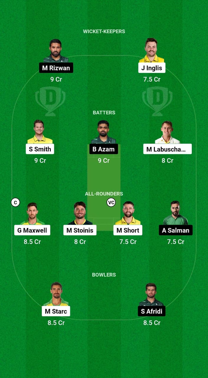 AUS vs PAK Dream11 Prediction Fantasy Cricket Tips Dream11 Team Pakistan Tour of Australia 2024 