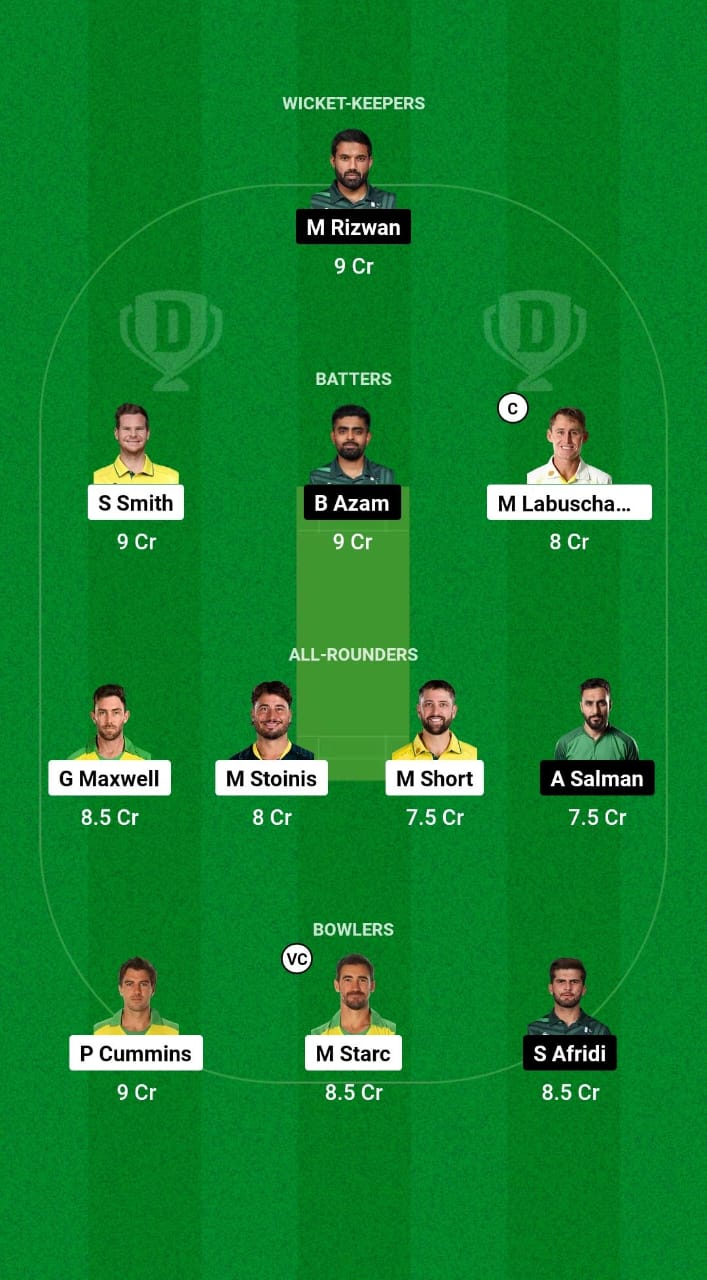 AUS vs PAK Dream11 Prediction Fantasy Cricket Tips Dream11 Team Pakistan Tour of Australia 2024 