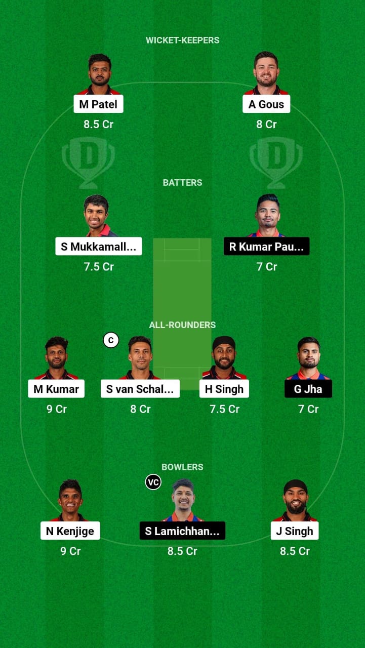 USA vs NEP Dream11 Prediction Fantasy Cricket Tips Dream11 Team ICC CWC League 2 ODI 2024 