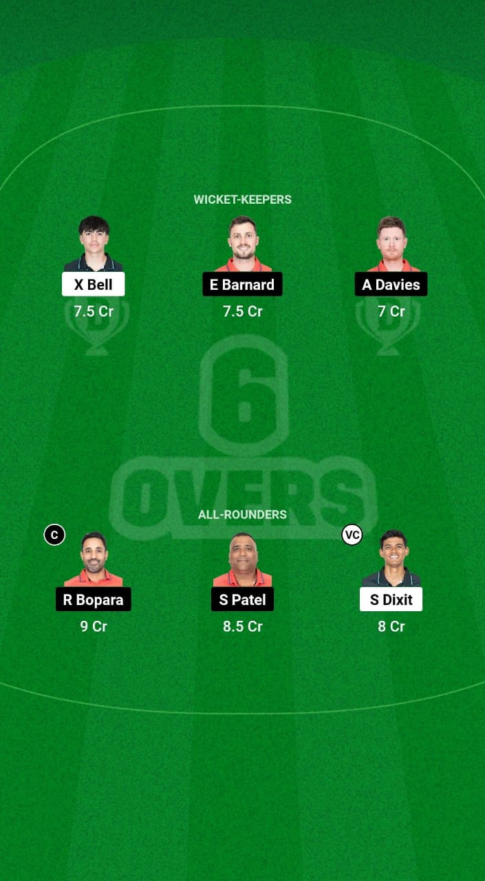 NZ vs ENG Dream11 Prediction Fantasy Cricket Tips Dream11 Team Hong Kong Sixes 2024 