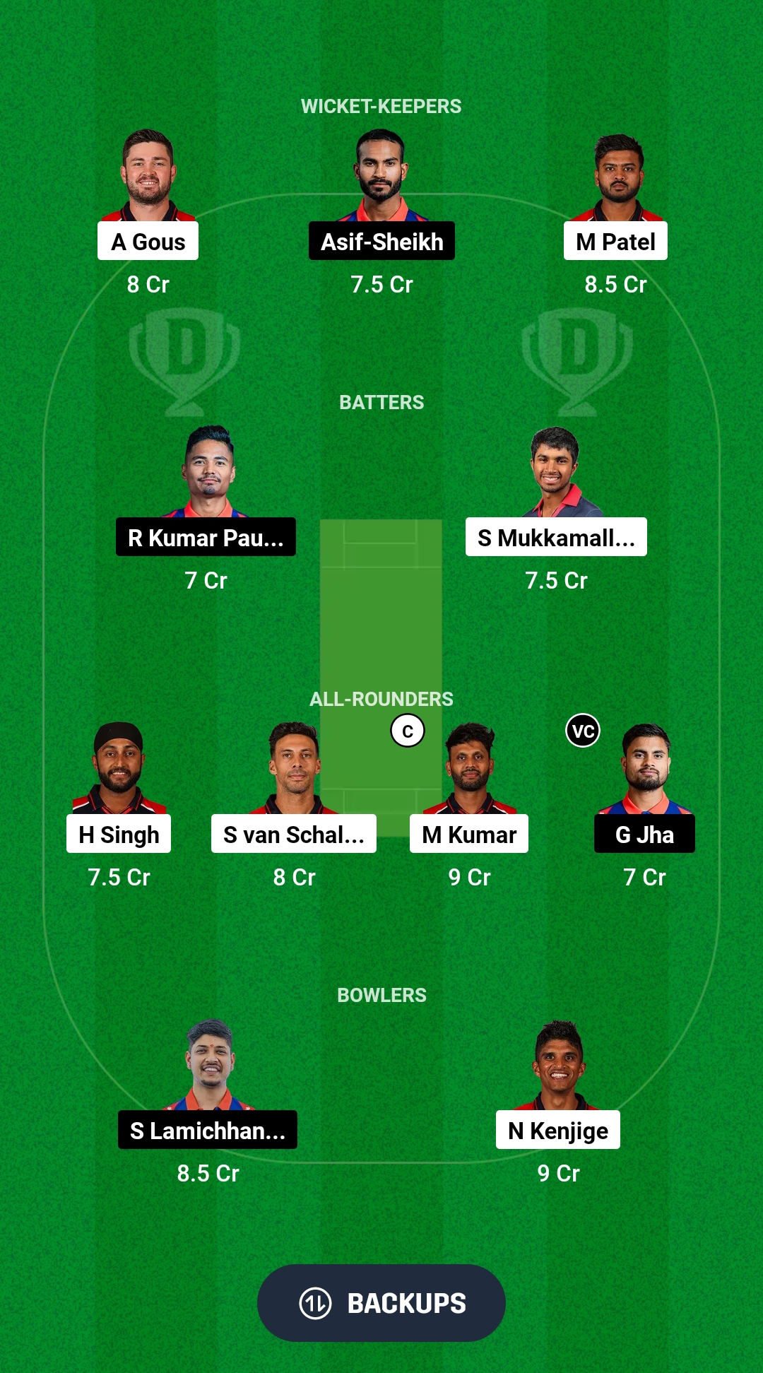 USA vs NEP Dream11 Prediction Fantasy Cricket Tips Dream11 Team ICC CWC League 2 ODI 2024 