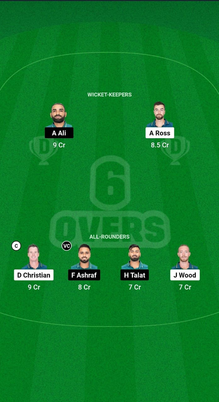 AUS vs PAK Dream11 Prediction Fantasy Cricket Tips Dream11 Team Hong Kong Sixes 2024 