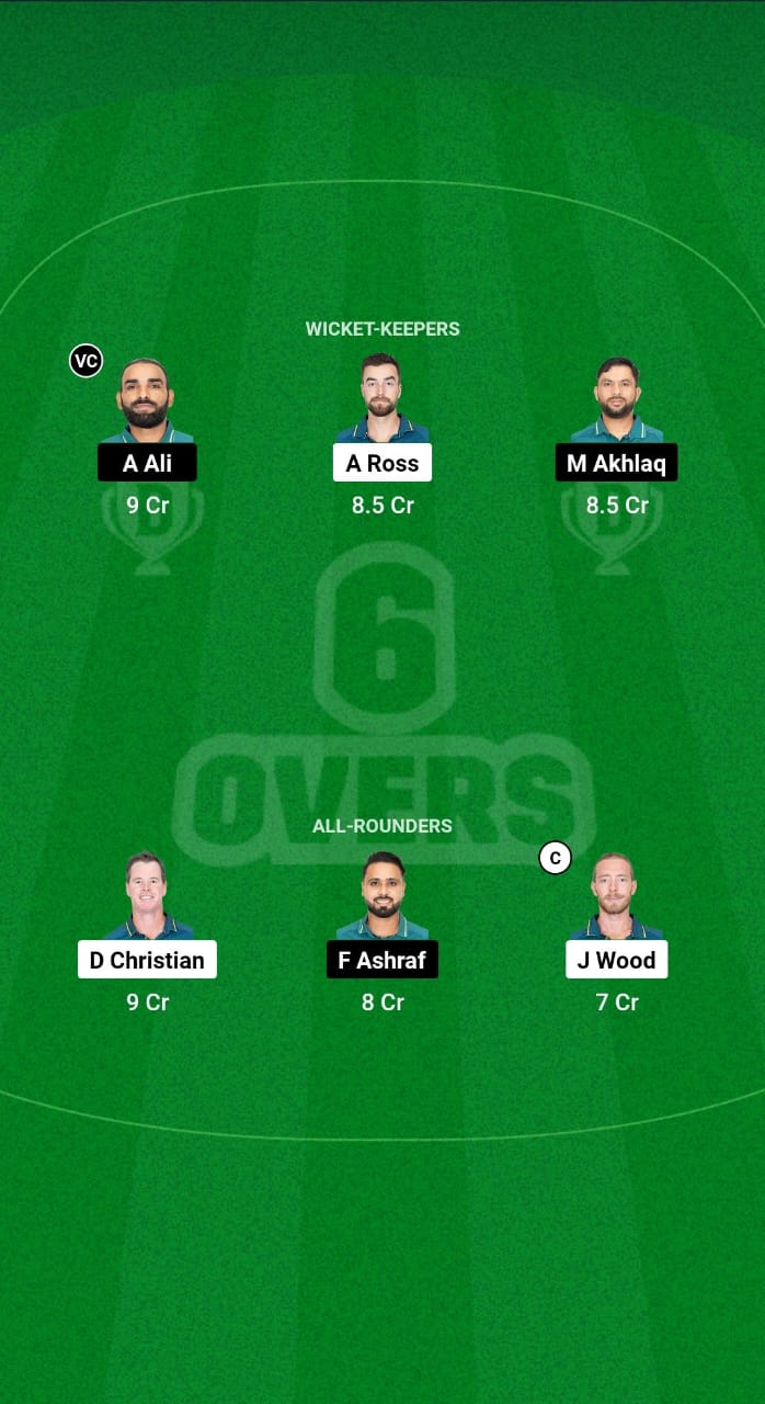 AUS vs PAK Dream11 Prediction Fantasy Cricket Tips Dream11 Team Hong Kong Sixes 2024 