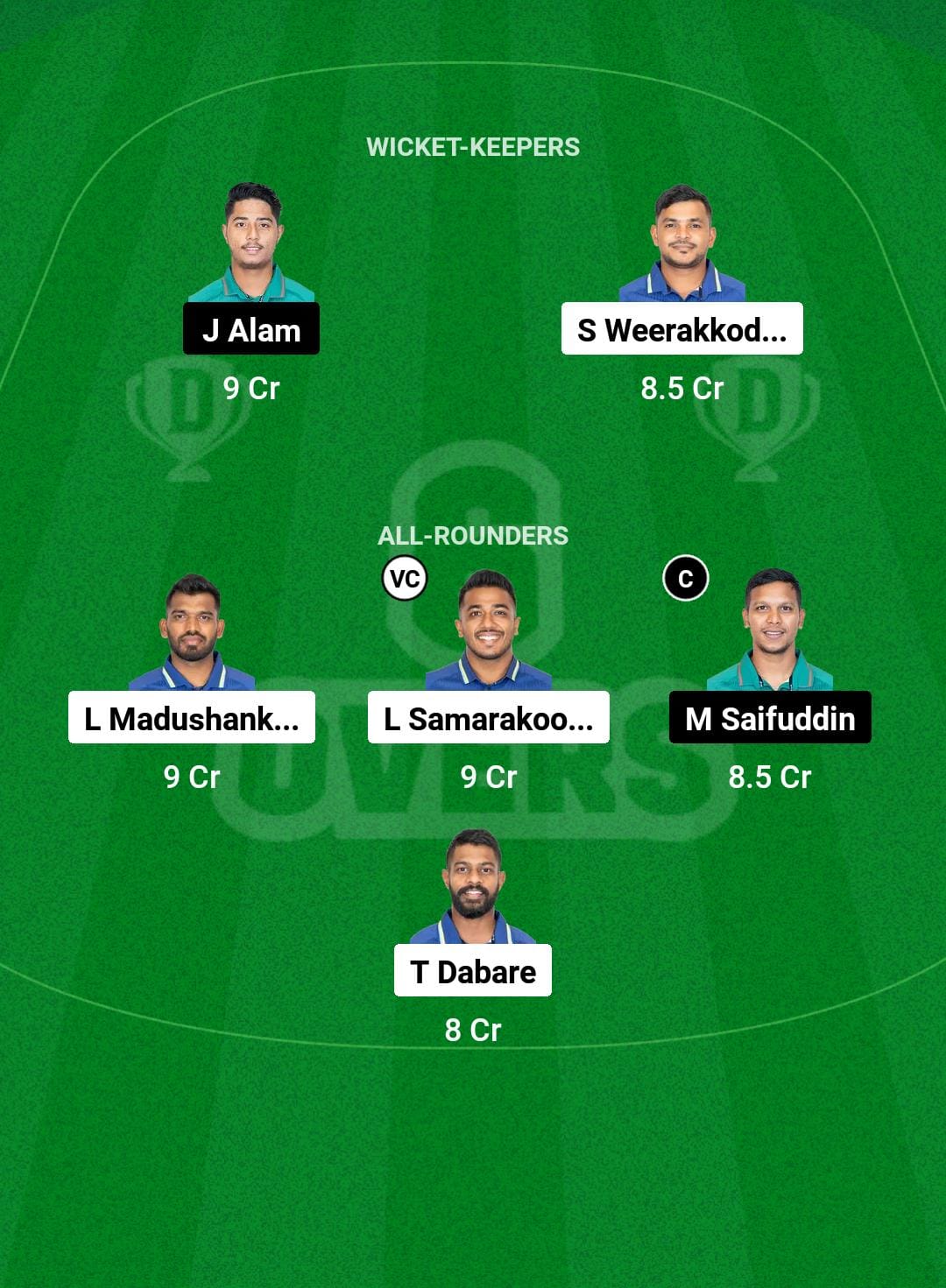 SL vs BAN Dream11 Prediction Fantasy Cricket Tips Dream11 Team Hong Kong Sixes 2024 