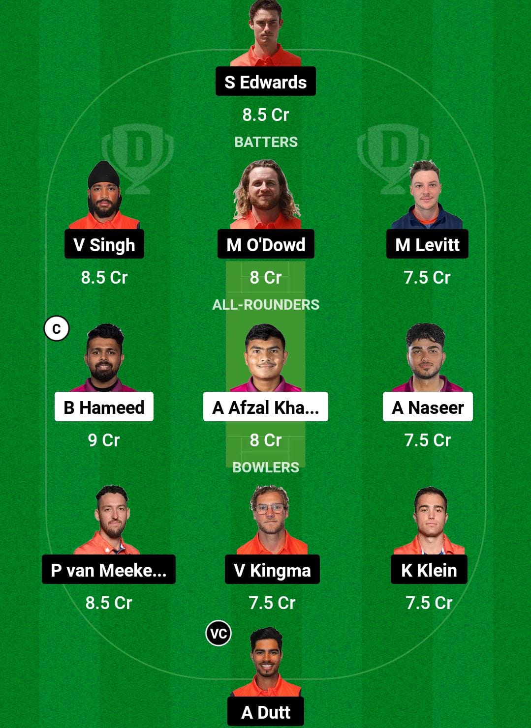 SL vs NED Dream11 Prediction Fantasy Cricket Tips Dream11 Team ICC CWC League 2 ODI 2024 