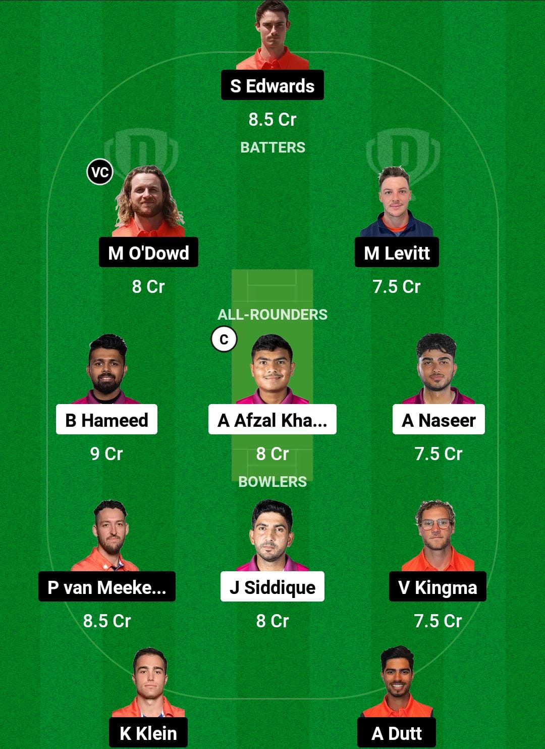 SL vs NED Dream11 Prediction Fantasy Cricket Tips Dream11 Team ICC CWC League 2 ODI 2024 