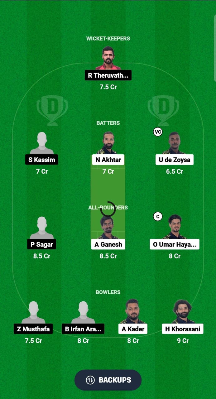 HUR vs TCC Dream11 Prediction Fantasy Cricket Tips Dream11 Team Qatar T20 Pro League 2024 