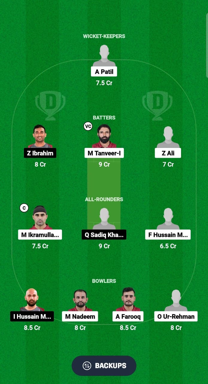 ACC vs CBCC Dream11 Prediction Fantasy Cricket Tips Dream11 Team Qatar T20 Pro League 2024 