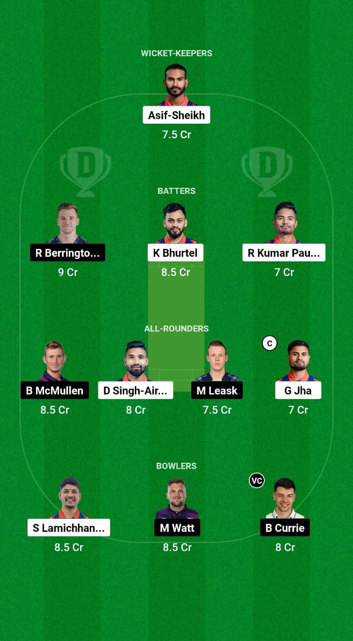 NEP vs SCO Dream11 Prediction Fantasy Cricket Tips Dream11 Team ICC CWC League 2 ODI 2024 