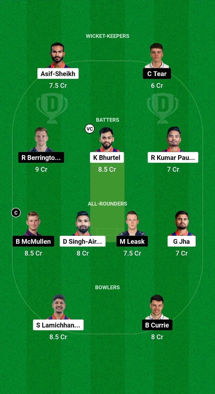 NEP vs SCO Dream11 Prediction Fantasy Cricket Tips Dream11 Team ICC CWC League 2 ODI 2024 