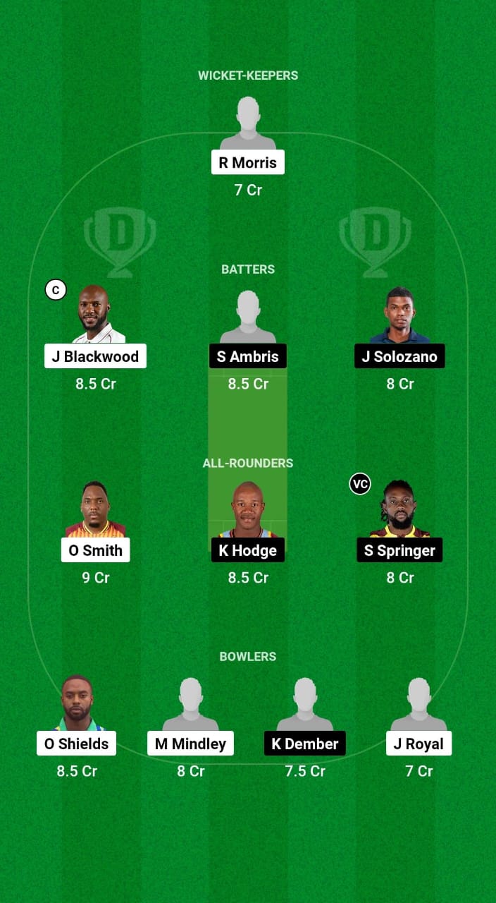 JAM vs WIS Dream11 Prediction Fantasy Cricket Tips Dream11 Team West Indies Super50 Cup 2024 