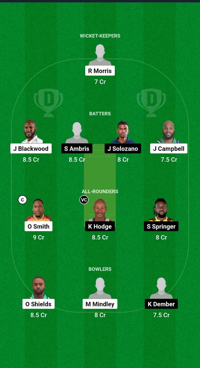 JAM vs WIS Dream11 Prediction Fantasy Cricket Tips Dream11 Team West Indies Super50 Cup 2024 