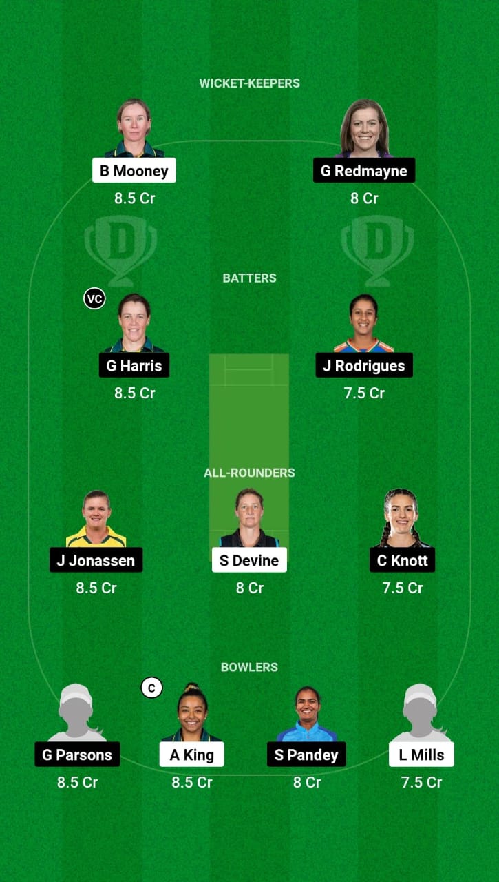 PS-W vs BH-W Dream11 Prediction Fantasy Cricket Tips Dream11 Team WBBL 2024 