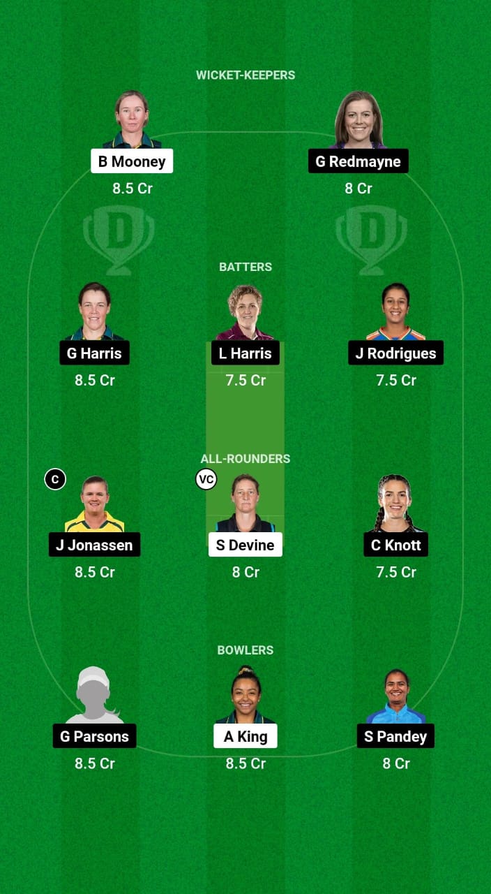 PS-W vs BH-W Dream11 Prediction Fantasy Cricket Tips Dream11 Team WBBL 2024 