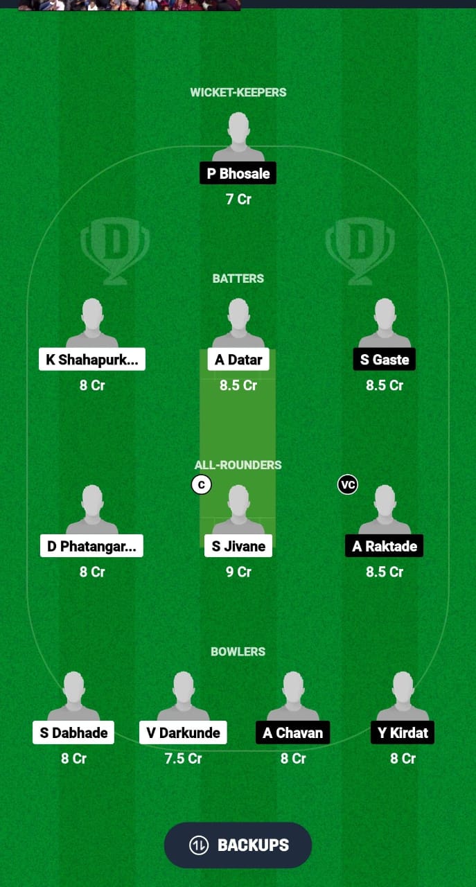 RCU vs SCA Dream11 Prediction Fantasy Cricket Tips Dream11 Team Ecole Pune T20 Cup 2024 