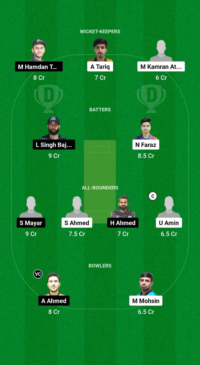 EMB vs AJM Dream11 Prediction Fantasy Cricket Tips Dream11 Team Emirates D20 Tournament 2024 