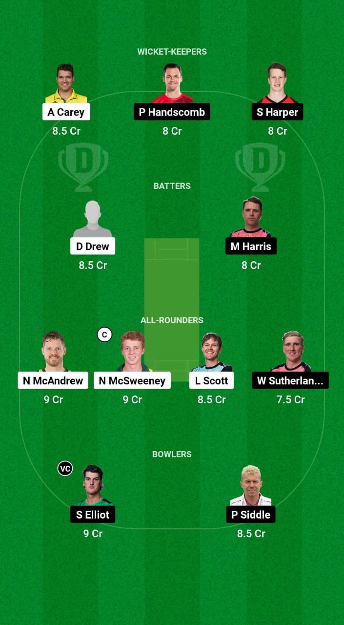 SAU vs VCT Dream11 Prediction Fantasy Cricket Tips Dream11 Team Australian Men's ODD 2024 