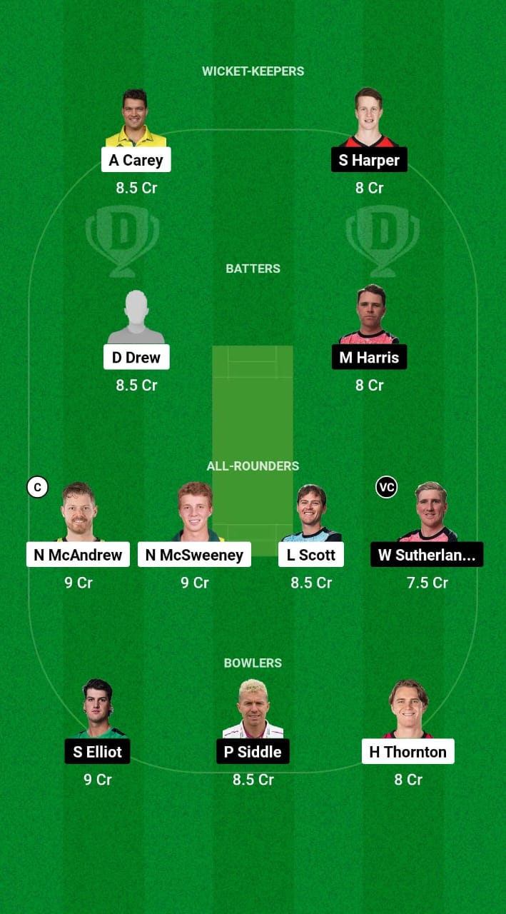 SAU vs VCT Dream11 Prediction Fantasy Cricket Tips Dream11 Team Australian Men's ODD 2024 