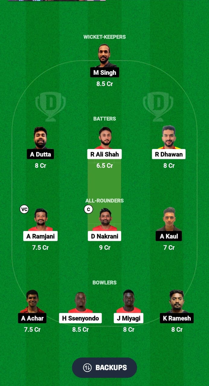 UGA vs SIN Dream11 Prediction Fantasy Cricket Tips Dream11 Team ICC CWC ODI Challenge League B 2024 