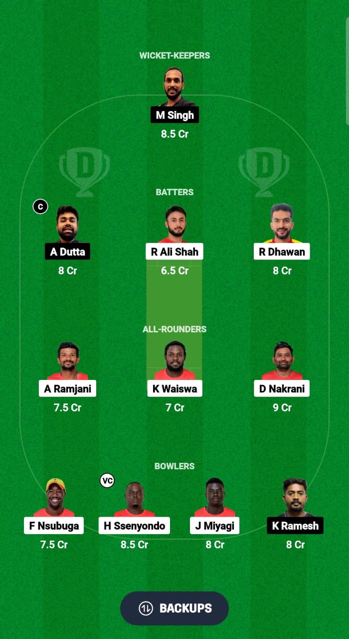 UGA vs SIN Dream11 Prediction Fantasy Cricket Tips Dream11 Team ICC CWC ODI Challenge League B 2024 