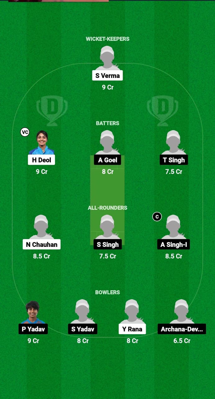 HIM-W vs UP-W Dream11 Prediction Fantasy Cricket Tips Dream11 Team Indian Domestic Women's T20 Trophy 2024 