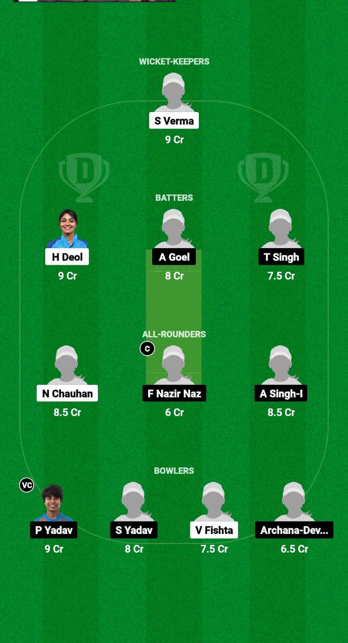 HIM-W vs UP-W Dream11 Prediction Fantasy Cricket Tips Dream11 Team Indian Domestic Women's T20 Trophy 2024 