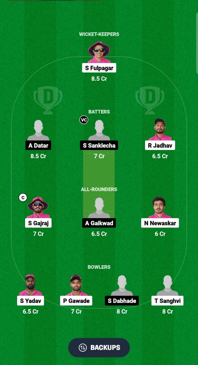 RRA vs RCU Dream11 Prediction Fantasy Cricket Tips Dream11 Team Ecole Pune T20 Cup 2024 