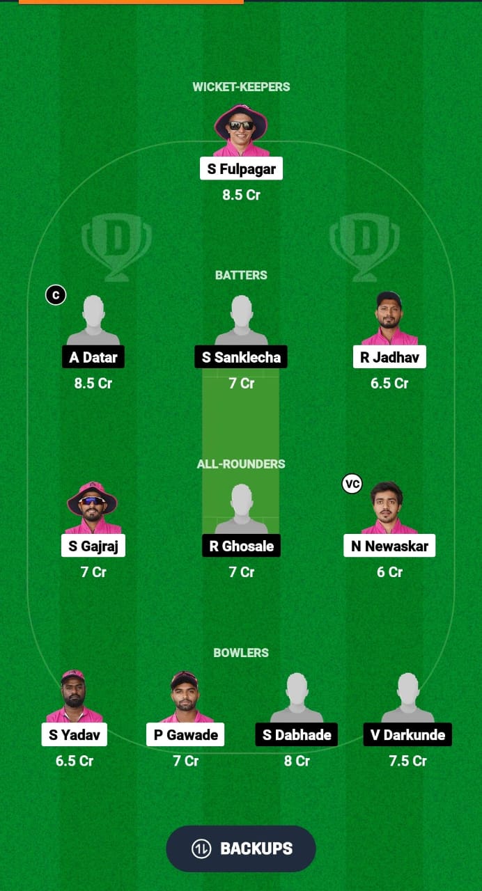 RRA vs RCU Dream11 Prediction Fantasy Cricket Tips Dream11 Team Ecole Pune T20 Cup 2024 