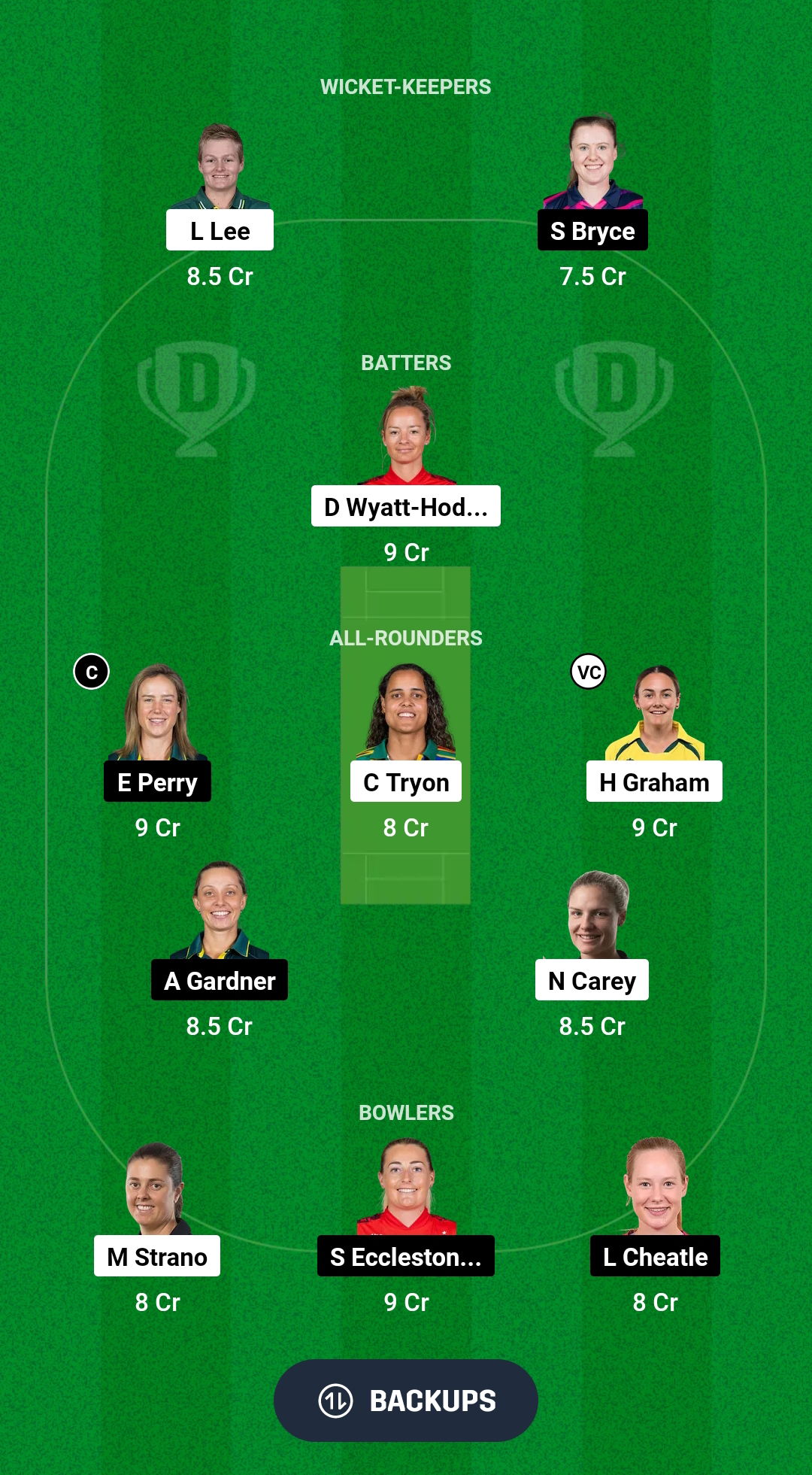 HB-W vs SS-W Dream11 Prediction Fantasy Cricket Tips Dream11 Team WBBL 2024 