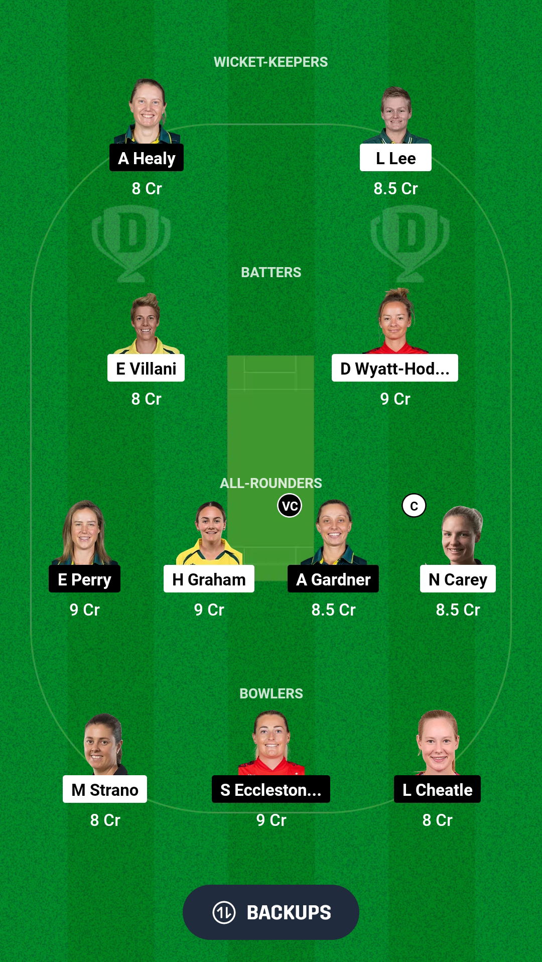 HB-W vs SS-W Dream11 Prediction Fantasy Cricket Tips Dream11 Team WBBL 2024 